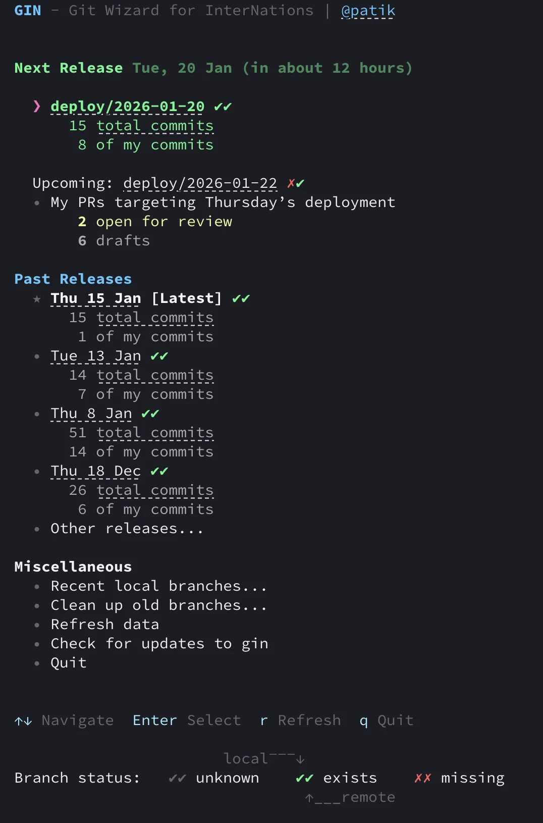 Gin showing the next and upcoming deployments, commit and pull-request counts, past releases, and Git shortcuts