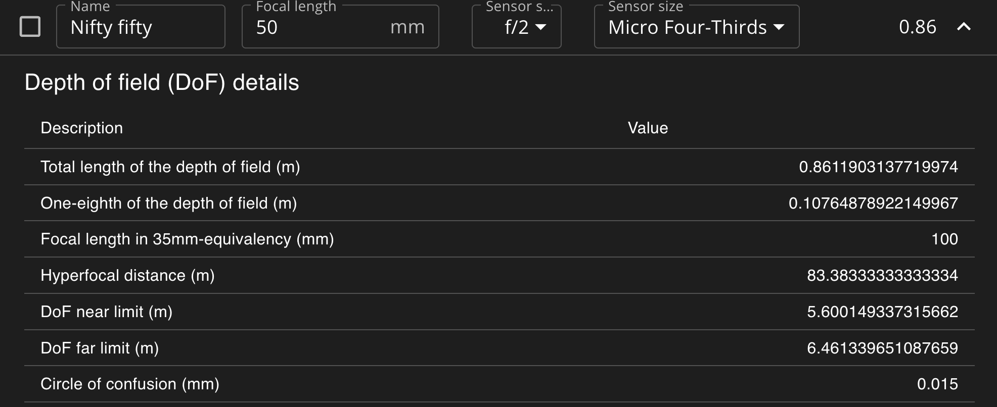 Further details about a lens’ depth of field