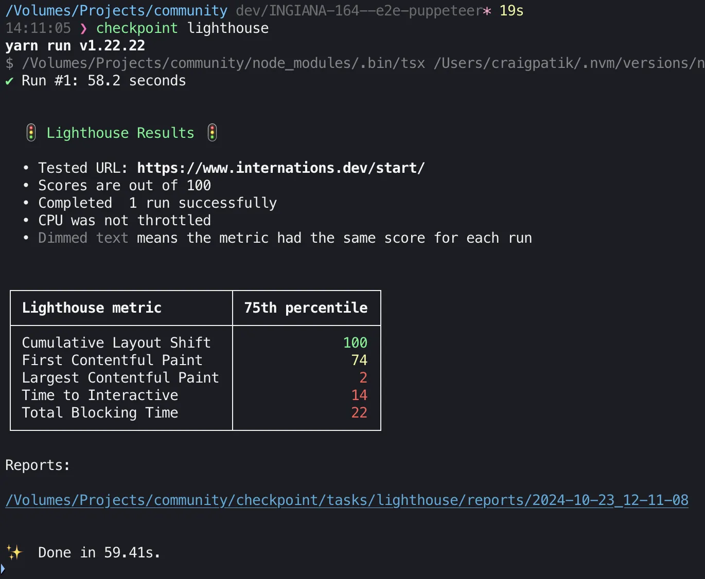 Terminal output from the Lighthouse task with performance scores and a report path